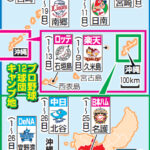 【プロ野球キャンプ】贅肉を絞る？今のキャンプの実態とグルメ情報
