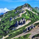 【夏の絶景！】北アルプスの絶景！根子岳と四阿山の登山ガイド